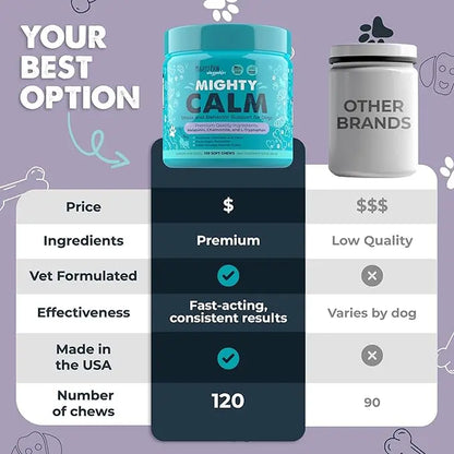 Mighty Calm Chews for Dogs: Soothing Stress and Calming Support in Every Bite / Supplements