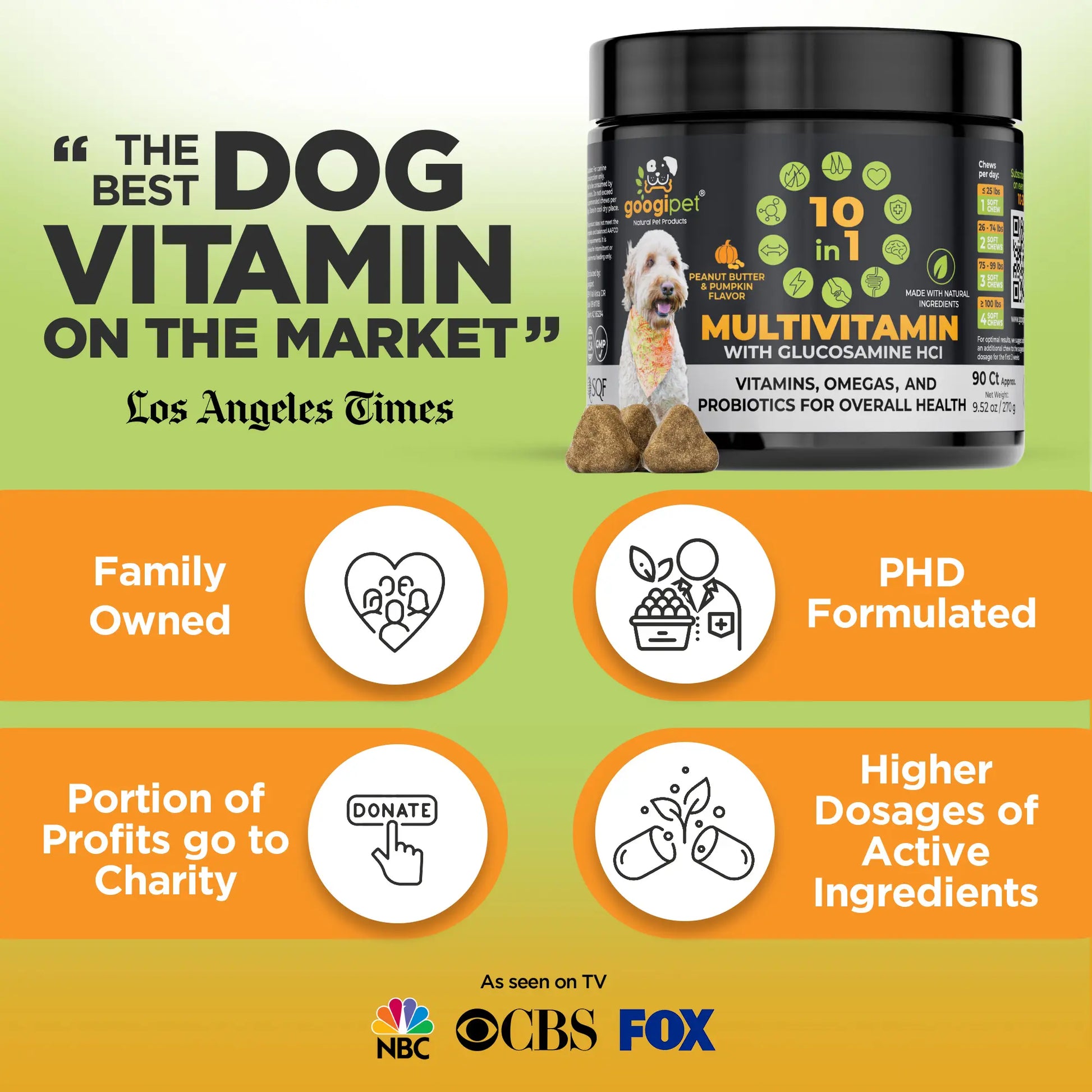 Revitalize Your Dog's Health with 10-in-1 Peanut Butter & Pumpkin Flavor Multivitamin Chews!