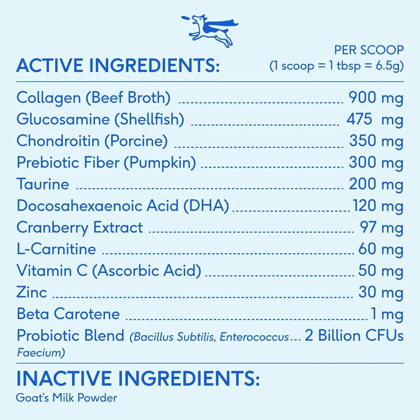 Native Pet Dog Vitamins & Supplements - 11-In-1 Multivitamin Powder for Dogs Food Topper - Collagen, Glucosamine, Probiotics, Omega & More- Supports Healthy Gut, Mobility & Overall Health -30 Scoops
