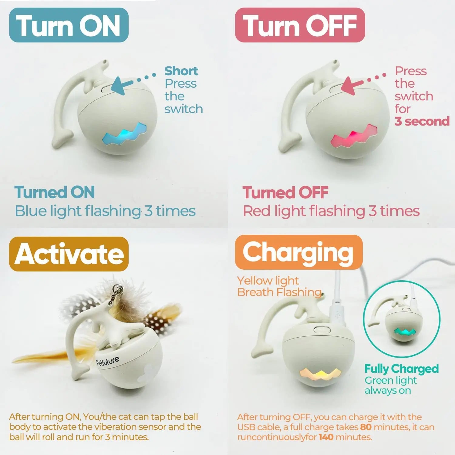 Fishbone Rolling Ball Pet Toy Cat Toy Interactive Indoor Pet Toy Kicker with Catnip Kitten Electric Cat Toy Ball 2 Accessories USB Rechargeable