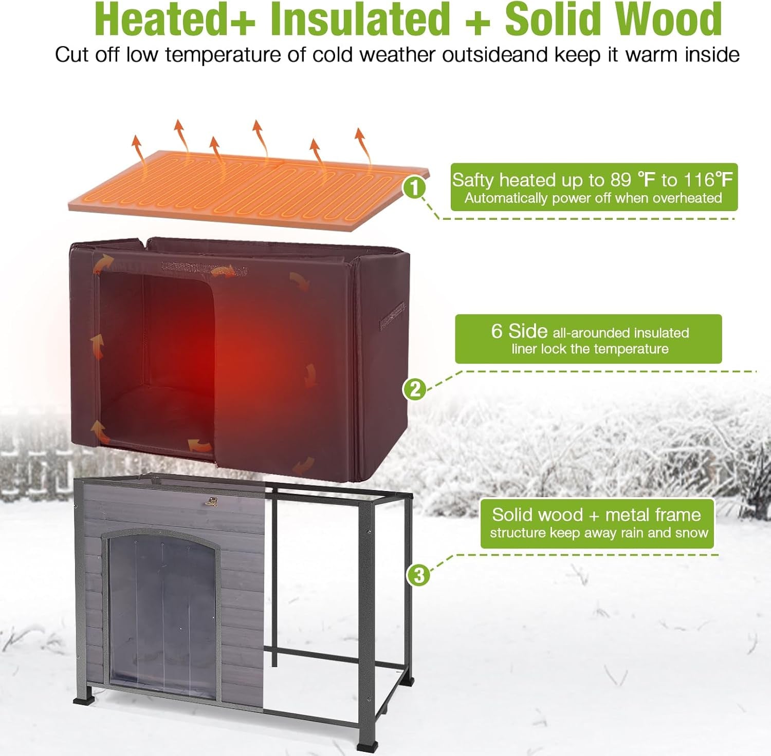 Insulated Heated Dog House