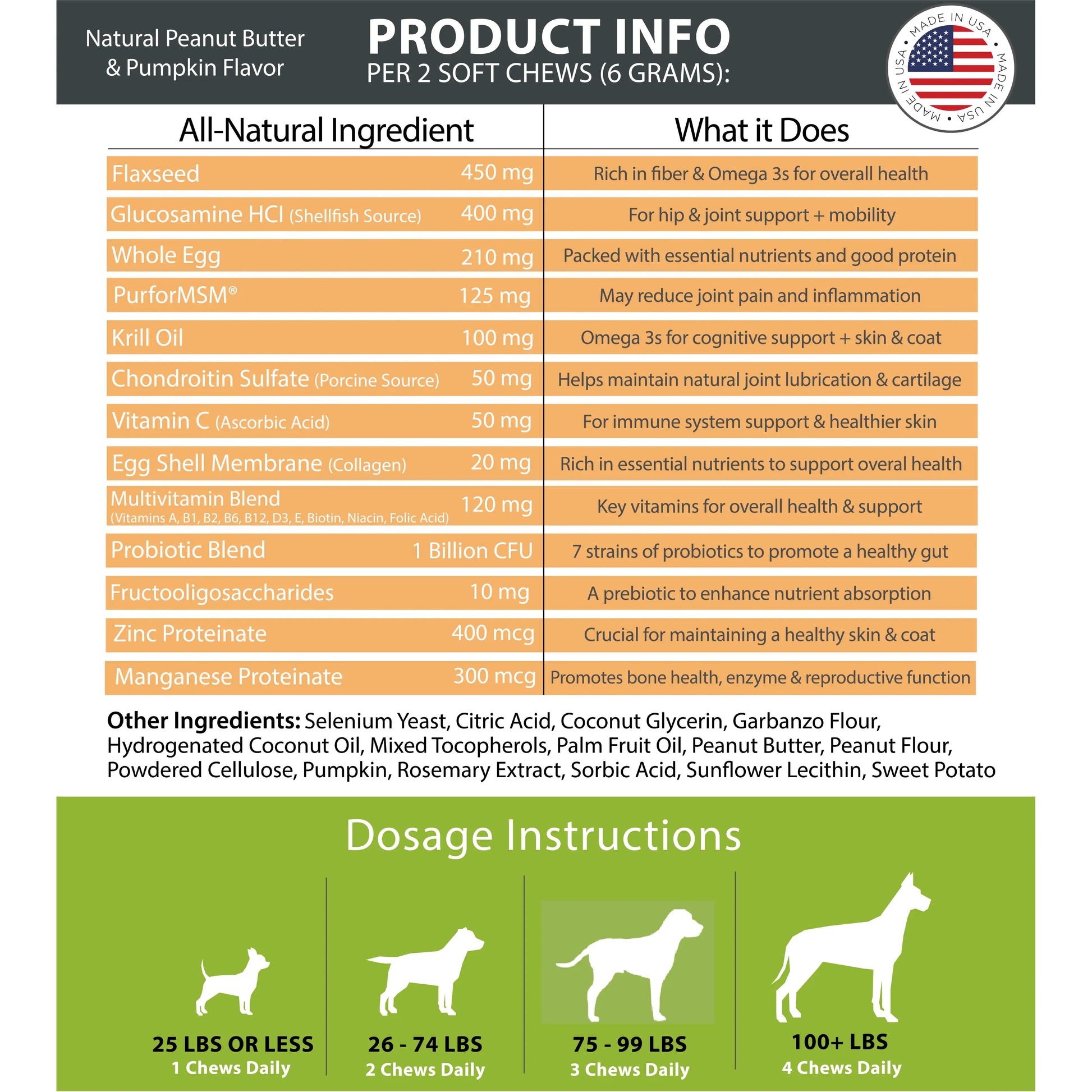 Revitalize Your Dog's Health with 10-in-1 Peanut Butter & Pumpkin Flavor Multivitamin Chews!