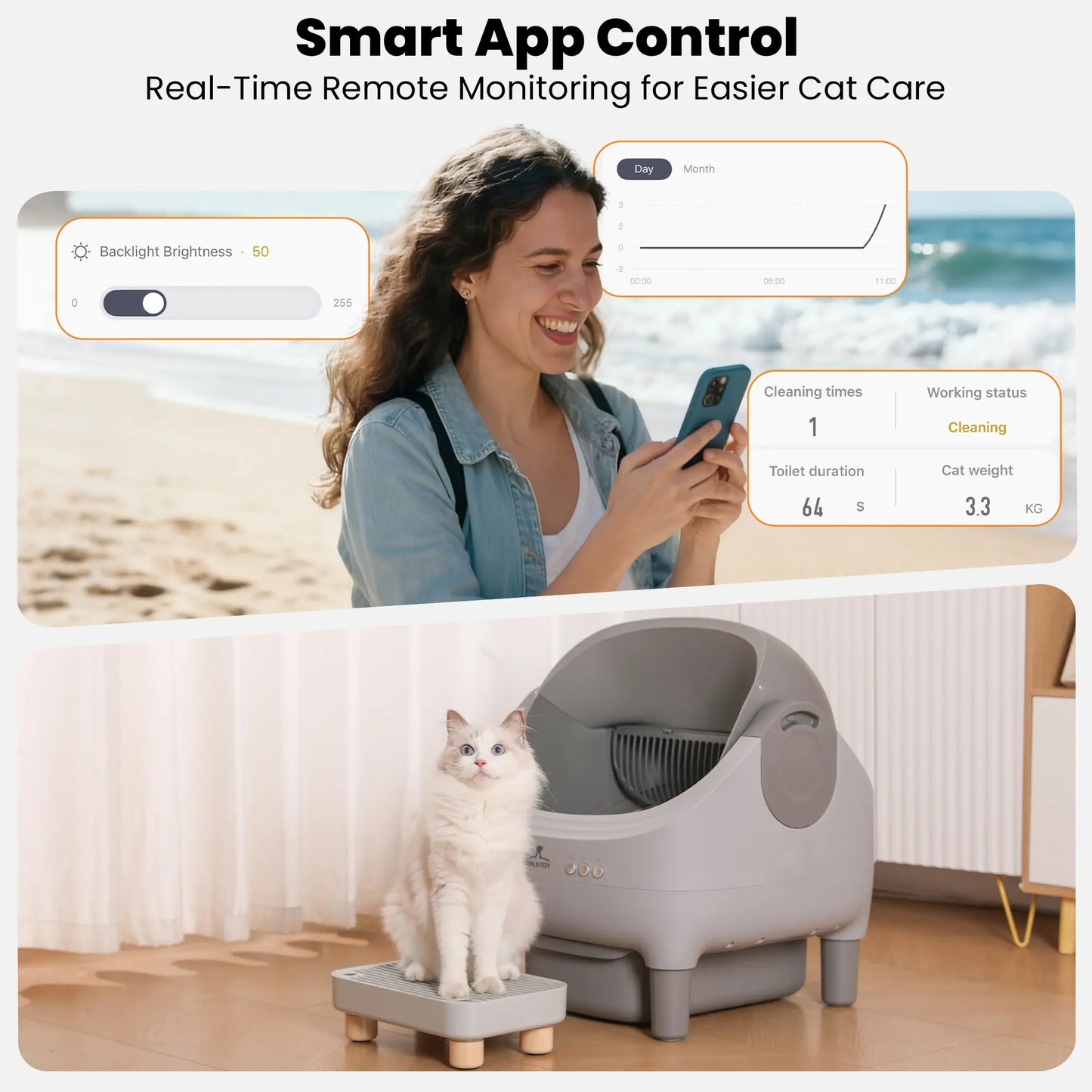 Upgraded Self-Cleaning Cat Litter Box with Raised Step, Monitor + Control via Smart App, Odor Control & Health Monitoring & Safety Protection & Low Noise, Large Automatic Litter Box for Multiple Cats